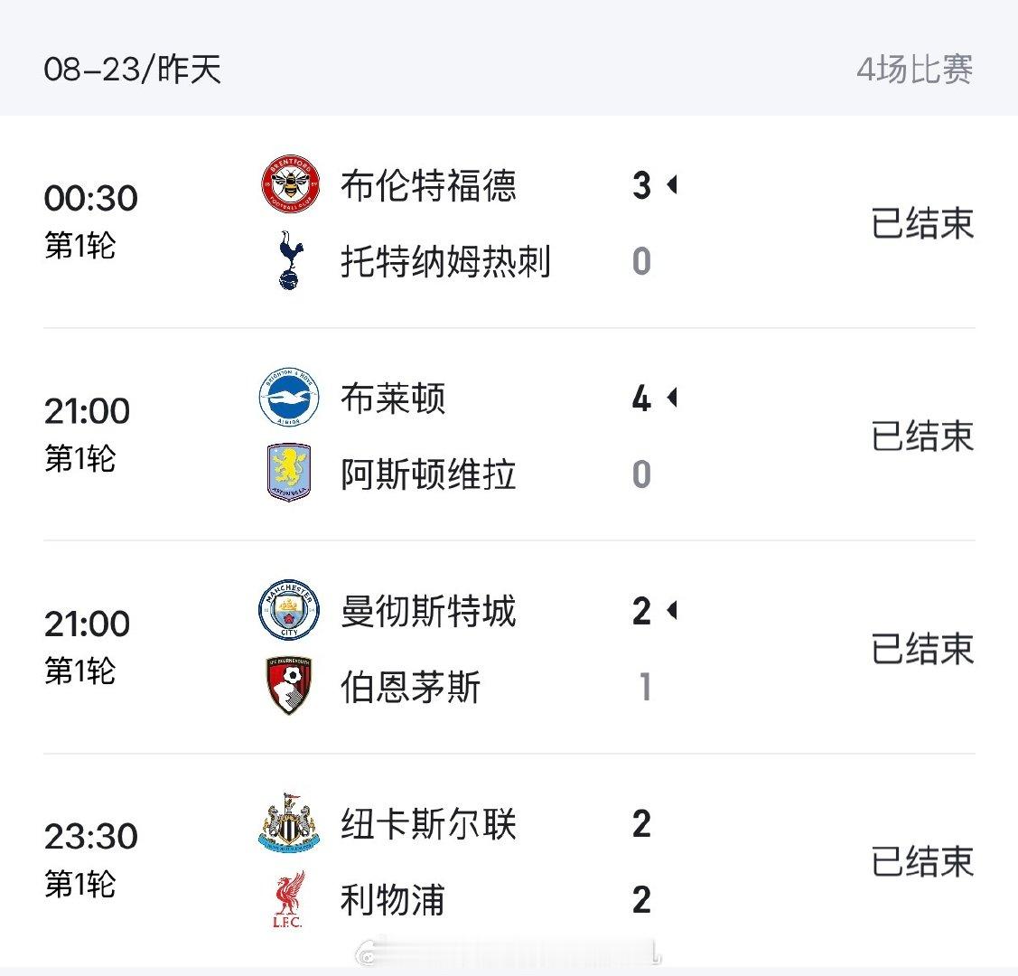 #英超首轮 乱套了#英超首轮乱成一锅粥了。
从曼联输给升班马赫尔城之后，就开始不对劲了。[允悲][允悲][允悲] ​