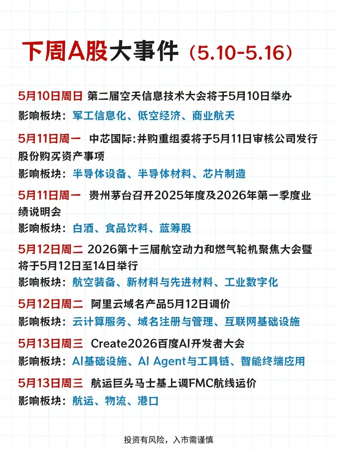 下周热点来喽