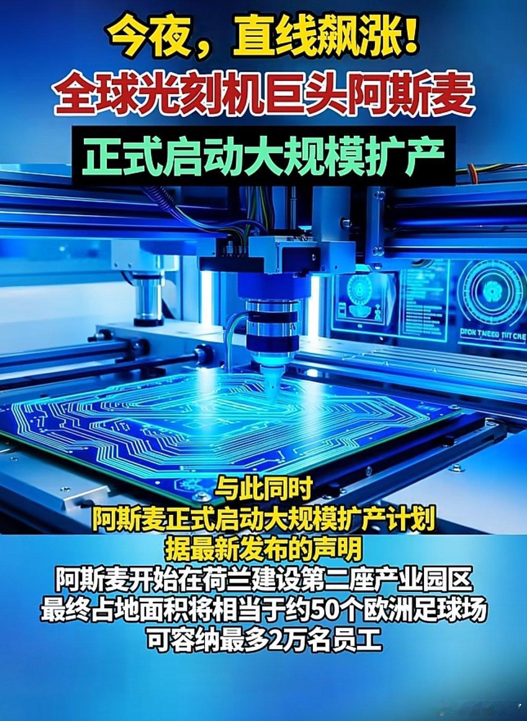 还在说阿斯麦光刻机没人要？阿斯麦突然说大规模扩产，台积电三星Intel都在增产，可能还有其他发展中国家可能在大规模建造芯片工厂，抢购光刻机 ​​​​