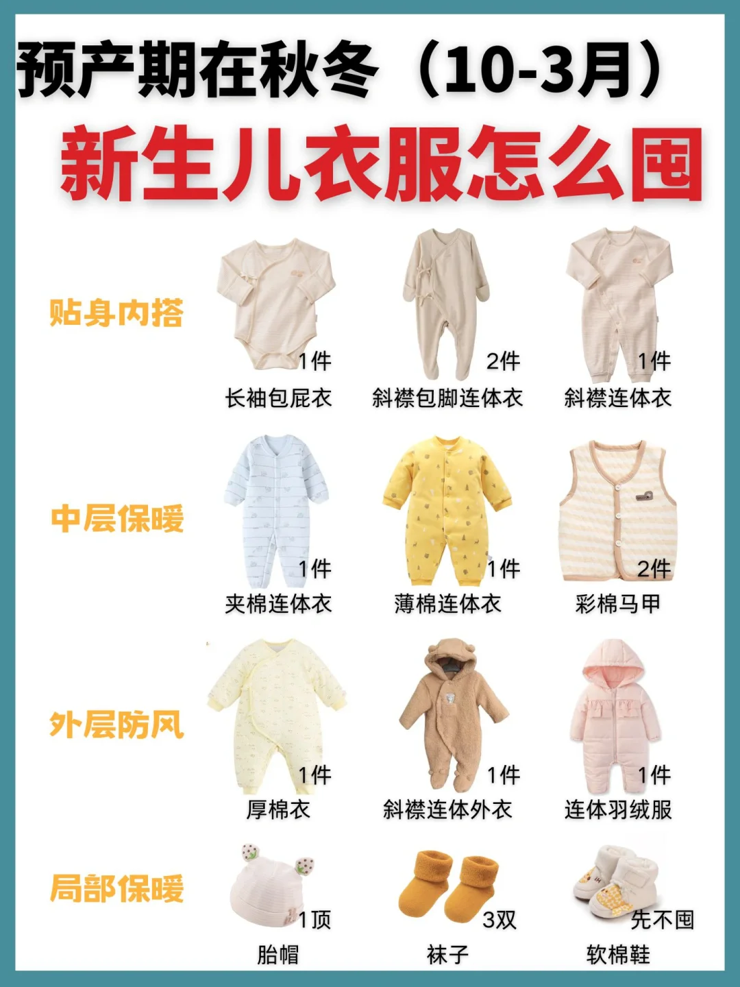 秋冬季新生儿衣服买这些足够了❗️不花冤枉钱