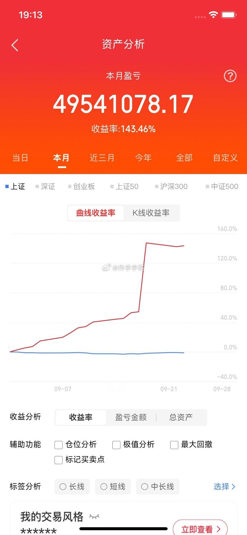 AI应用，订单爆发的五家公司第5名：易点天下｜AI Agent出海营销技术服务商细分赛道：跨境出海营销，AI Agent数字营销2026上半年营收同比增长28.54%；研发投入0.91亿元，同比增长50.35%；剔除汇兑损益后归母净利润同比增长4.65%。公司是国内较早大规模落地AI Agent的出海营销企业，目前已有数百个AI Agent在业务线上常态化运行，沉淀1500多个可复用技能模块，130多个MCP工具。二季度Token消耗量环比增长超3倍，AI承接大约50%重复性执行工作，运营人员工作效率提升40%以上。旗下Kreado AI平台集成AI模特、数字人、智能素材生成，并且接入多款主流大模型，面向跨境电商卖家一键生成海外短视频、广告素材。业务扎根海外社交媒体生态，适配Meta、TikTok等平台广告投放需求。依靠AI大量替代素材制作、广告投放复盘等重复性工作，降低跨境营销人力成本，在出海需求回暖时充分受益。第4名：迪安诊断｜第三方医学诊断龙头，AI病理大模型落地细分赛道：第...