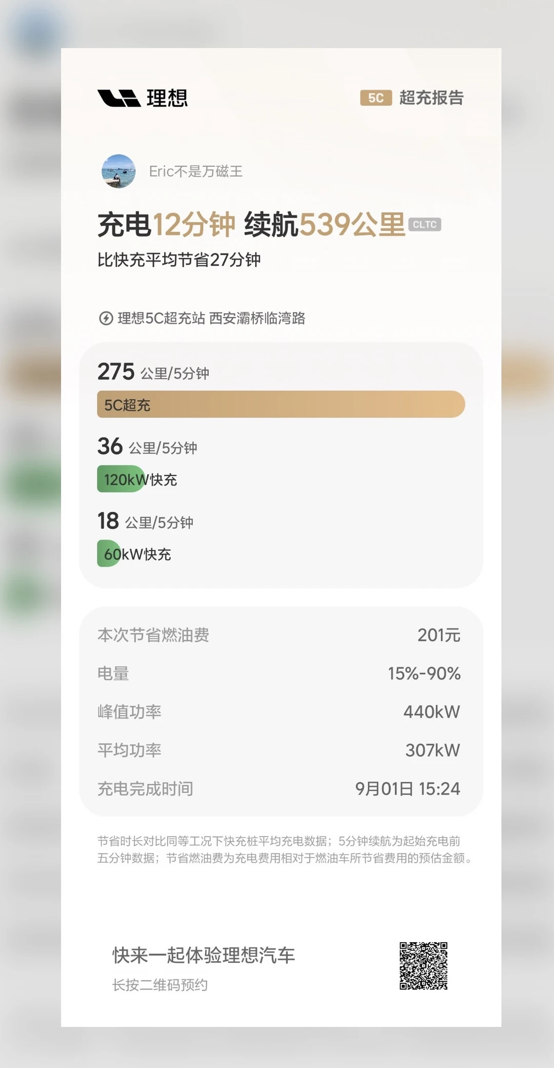 理想i6，充电12分钟续航500km
