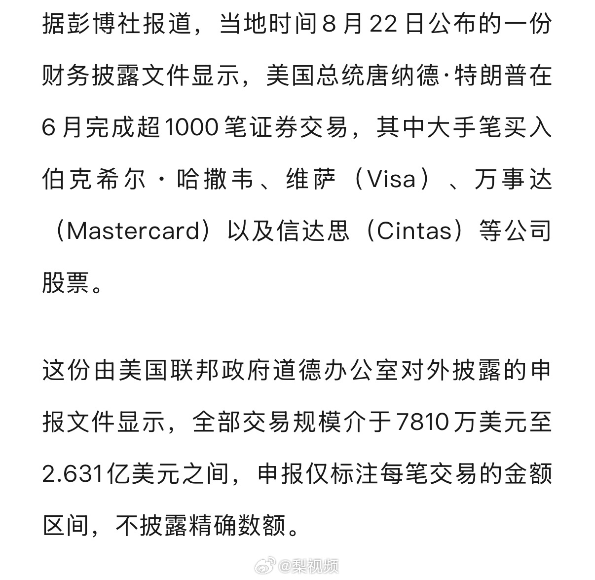 【#特朗普最新调仓曝光# 】#特朗普抛售Meta买入伯克希尔股票# 据彭博社报道，当地时间8月22日公布的一份财务披露文件显示，美国总统唐纳德·特朗普在6月完成超1000笔证券交易，其中大手笔买入伯克希尔・哈撒韦、维萨（Visa）、万事达（Mastercard）以及信达思（Cintas）等公司股票。

这份由美国联邦政 ​