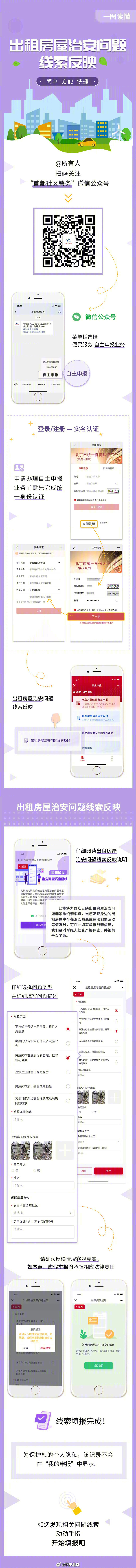 为规范出租房屋管理、消除安全隐患，持续加大执法力度，对出租房屋领域的违法违规行为依法开展查处工作。聚焦未按规定登记信息、违规短租、存在安全隐患等突出问题，通过常态化巡查与专项整治相结合，全力守护辖区居民居住安全与社会治安稳定。

案例一：近日，瀛海派出所民警在对辖区出 ​