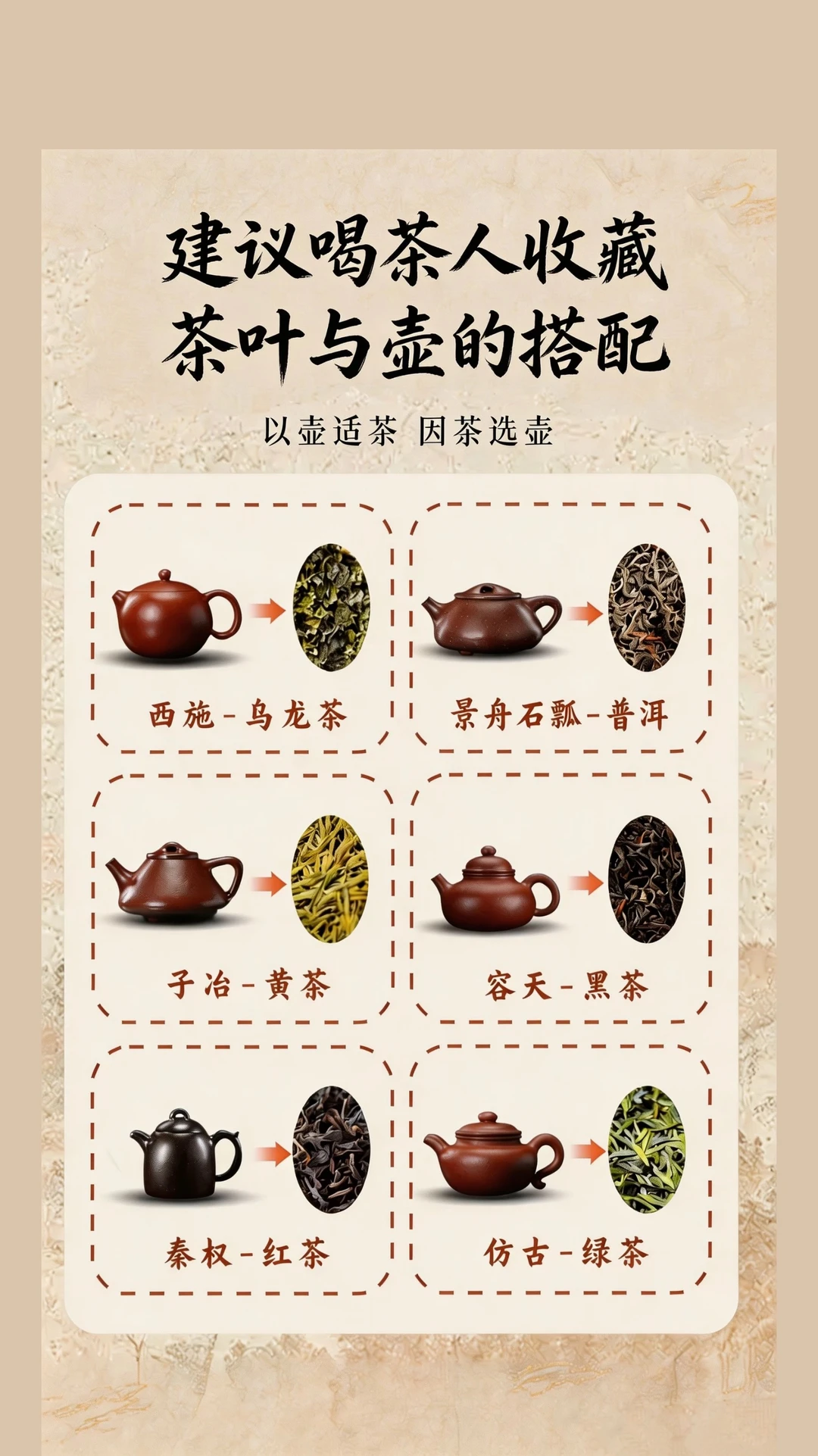 茶与壶的搭配，你知道吗？