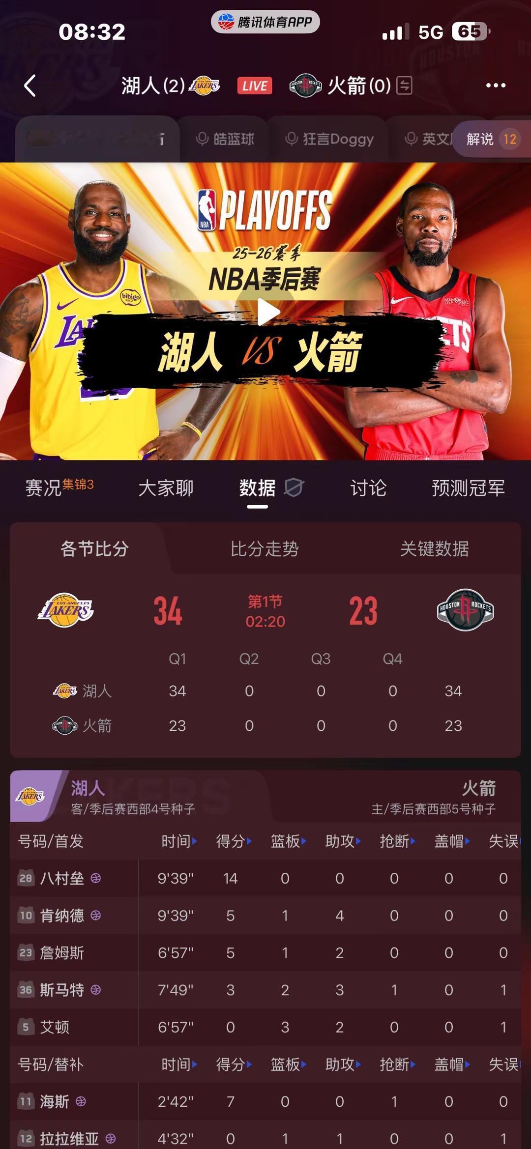 湖人起势了，半节还55开，打个灯-12。