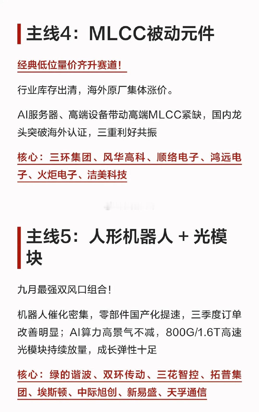 九月A股6大高景气爆发方向（干货版）📈 ​