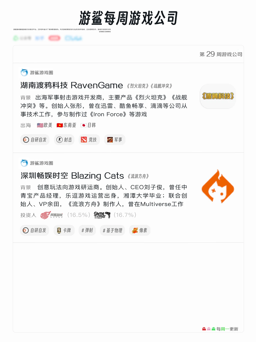 游鲨·每周游戏公司-29周