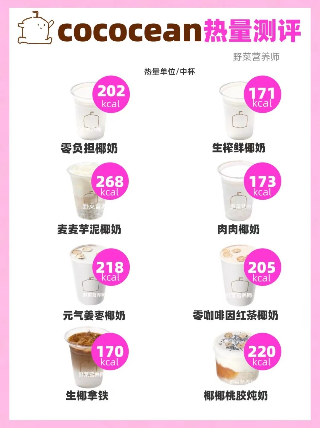 cococean🥥椰子水热量来啦‼️