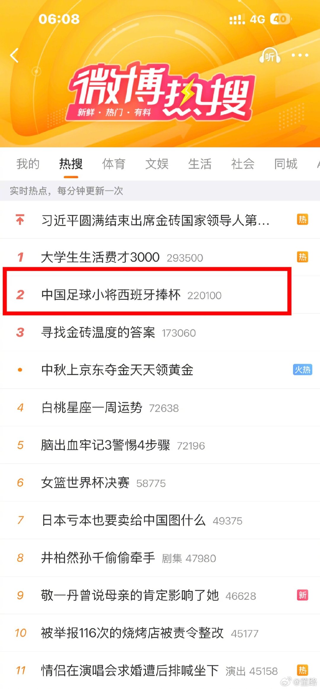 [笑cry]#中国足球小将西班牙捧杯# ​