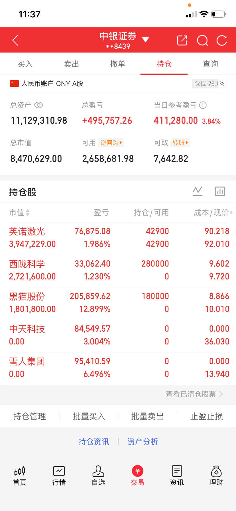 兄弟姐妹们！中午好！满仓君A股实盘的记录又来了！（第17天）早盘动向：  黑猫GF（高抛低吸）  中天KJ（果断下机）  雪人JT（冲高下机）  英诺JG（在手握着）  西陇KX（回落上机）不管是赚还是亏，我都会坚持每天给大家更新实盘！只有实盘才最能体现个人实力！点赞➕评论就是对我最大的支持，评论过100个，下一个妖牛我直接给大家甩
