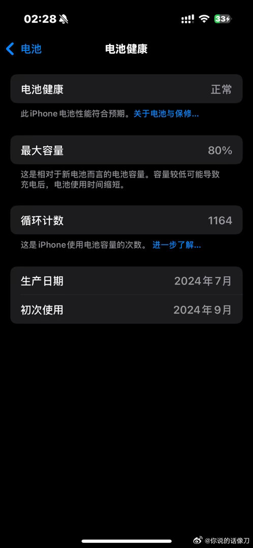 #荣耀茶话会[超话]#  老婆们苹果15pro白色256，全原，电池80%，现在还能出多少呀[羞嗒嗒][羞嗒嗒][给你小心心] ​