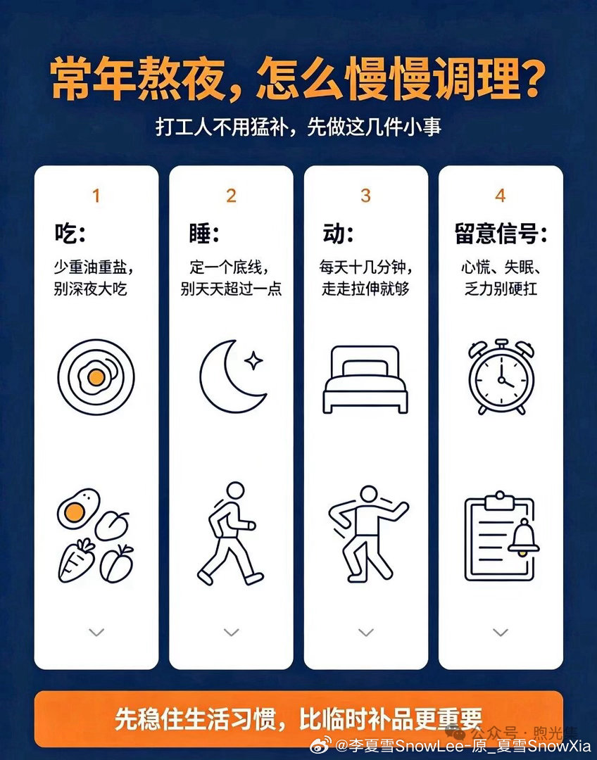 打工人长期熬夜透支，别等出事才补救

（顺转江苏中车数字科技有限公司）​
