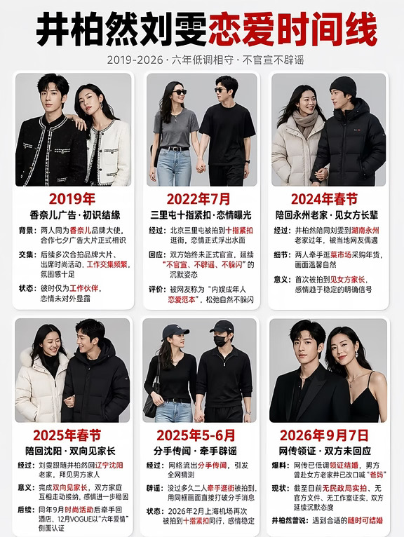 井柏然刘雯6年相守，终于要结婚了吗。