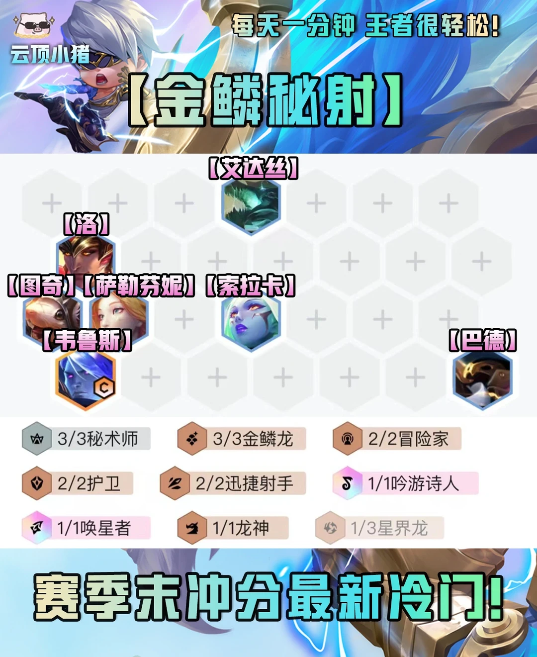 赛季末最新冷门阵容！金鳞秘射速冲！