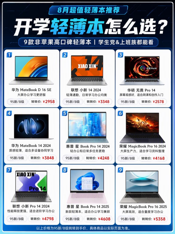 开学轻薄本怎么选？