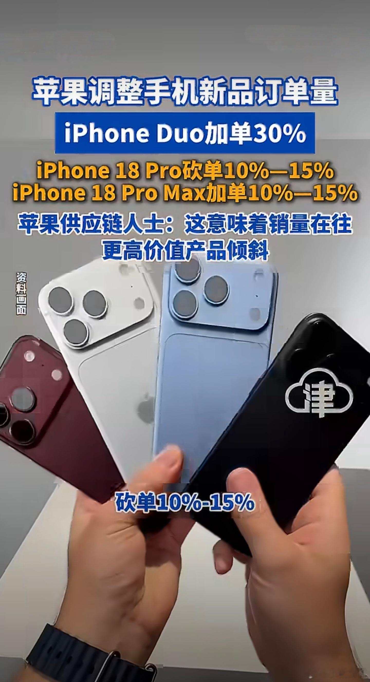 #苹果调整iPhone18系列订单#苹果这波订单调整，说白了就是Pro销量略微下跌，Pro Max真香。

供应链消息，苹果把Pro的订单砍了10%-15%，直接挪给Pro Max。为啥？还不是Pro Max屏幕更大、续航更猛，消费者宁愿多掏一千块一步到位，Pro反而破发了。

一边是Pro Max单周激活76万台，一边是Pro首销就跌破发 ​