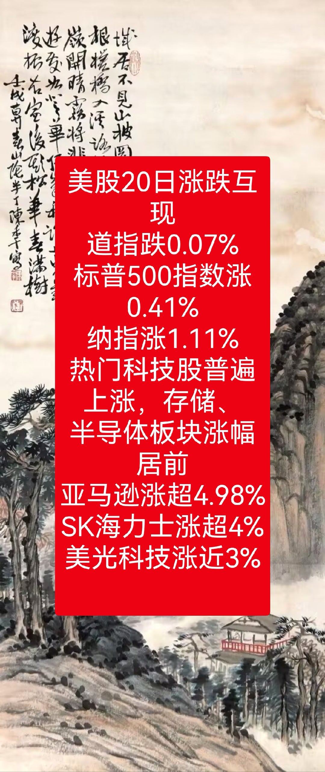 美股20日涨跌互现
道指跌0.07%
标普500指数涨0.41%
纳指涨1.11%
热门科技股普遍上涨，
存储、
半导体板块涨幅居前
亚马逊涨超4.98%
SK海力士涨超4%
美光科技涨近3%
西部数据涨6.09%
闪迪涨5.53%
美国美盛跌4.89%
NRG能源跌4.18%
阿默斯莱斯金融跌4.06%
特斯拉涨3.76%，
谷歌涨超1%
英伟达涨1.38%
微软 ​