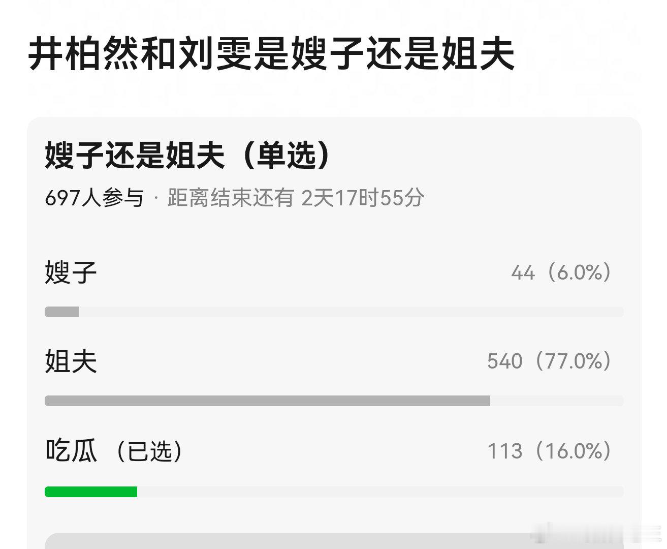 #刘雯井柏然是姐夫而不是嫂子#
刘雯在模特这条路上是top级别了吧
毫无悬念 ​