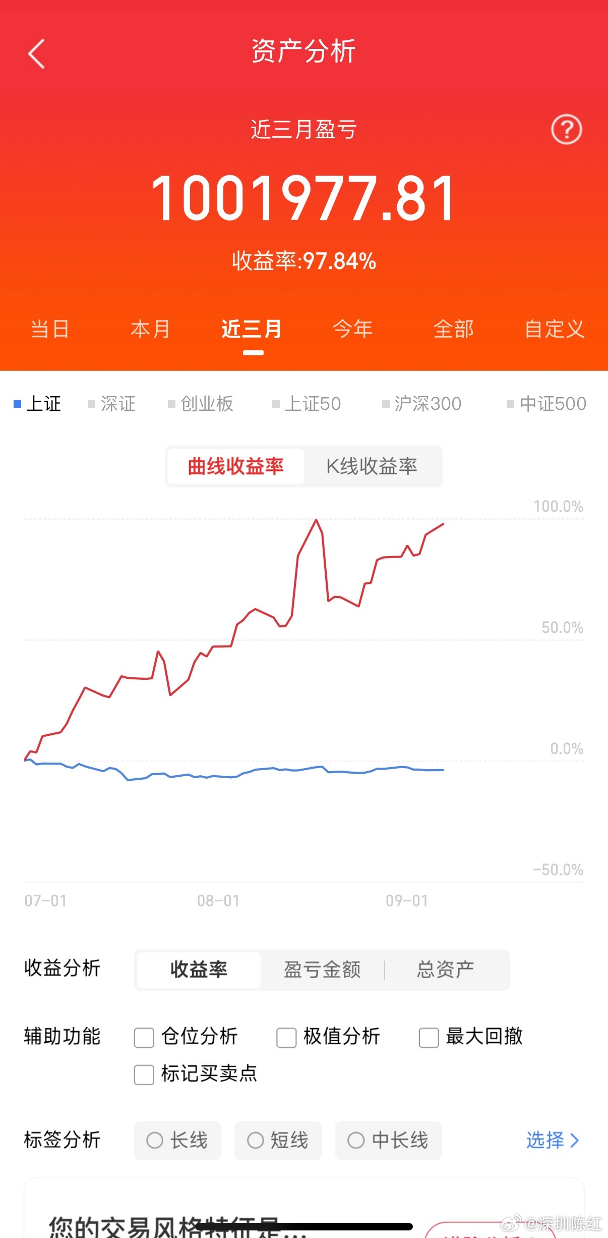 未来5到10年，最吃香的10大技术！

​​第一，芯片和半导体技术。
芯片行业属于电子信息类里的电子科学与技术，现在电脑、手机、汽车都离不开芯片
​​第二，人工智能。
以后我们的生活离不开人工智能时代，到处都是机器人干活，现在满大街无人驾驶，机器人服务等，AI时代彻底来了
人工智能离不开数学 ​