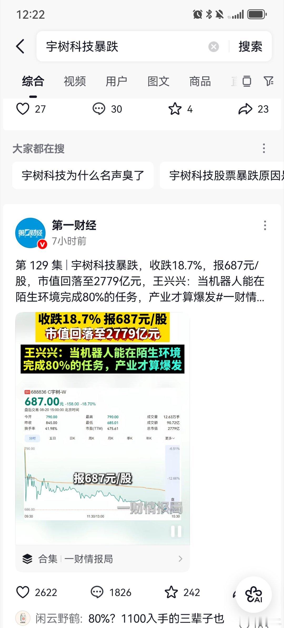 第一次预算准，[哈哈][哈哈][哈哈][哈哈]。平民看热闹 ​