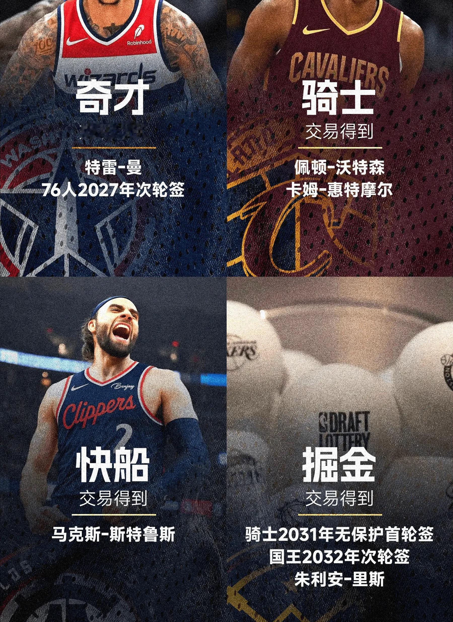据Shams报道，骑士、掘金、快船、黄蜂和奇才达成一笔五方大交易，佩顿...