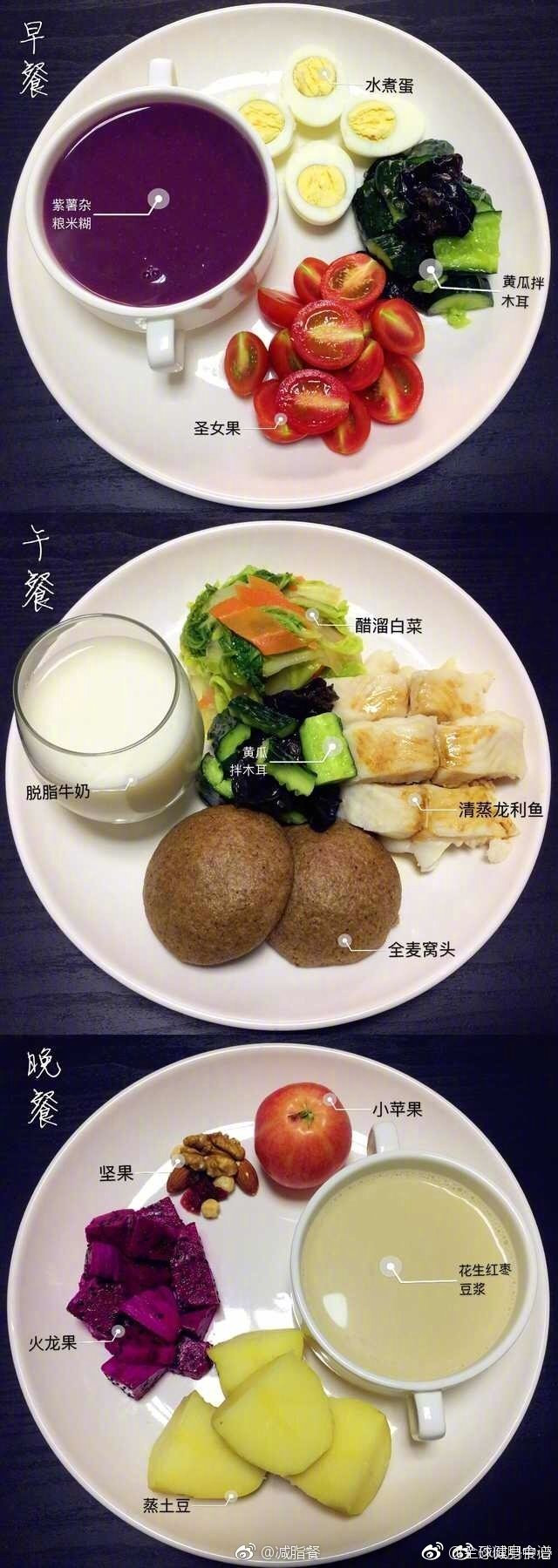 网友分享的一组早中晚三餐家常减肥餐哦[馋嘴] ​ ​​​