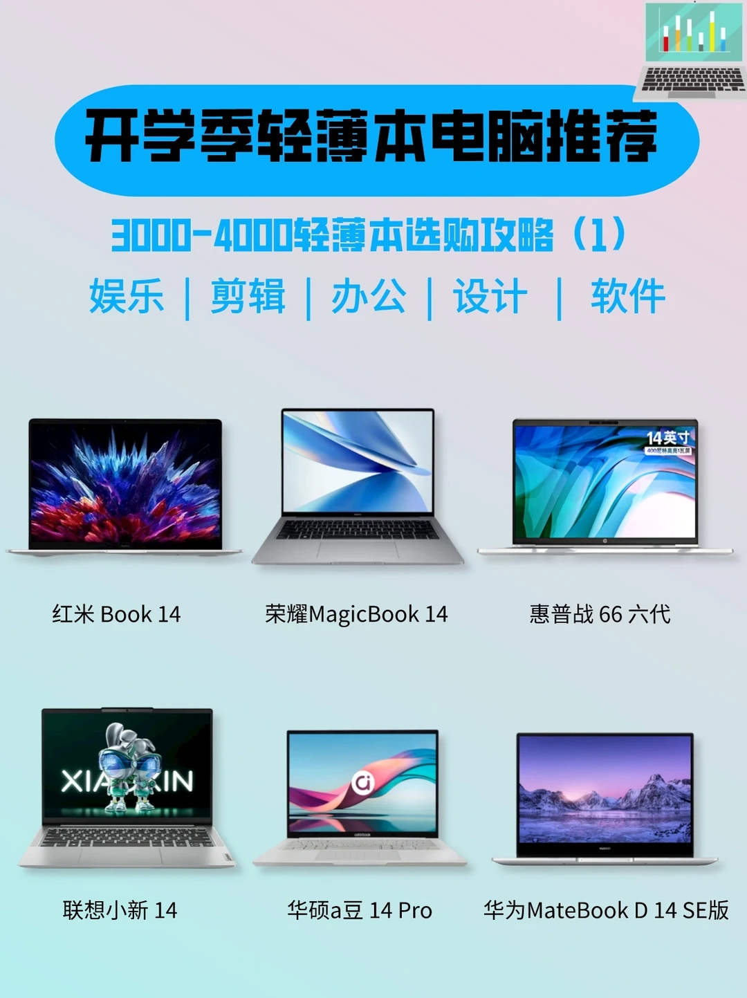 开学季轻薄本推荐，大学生必看！