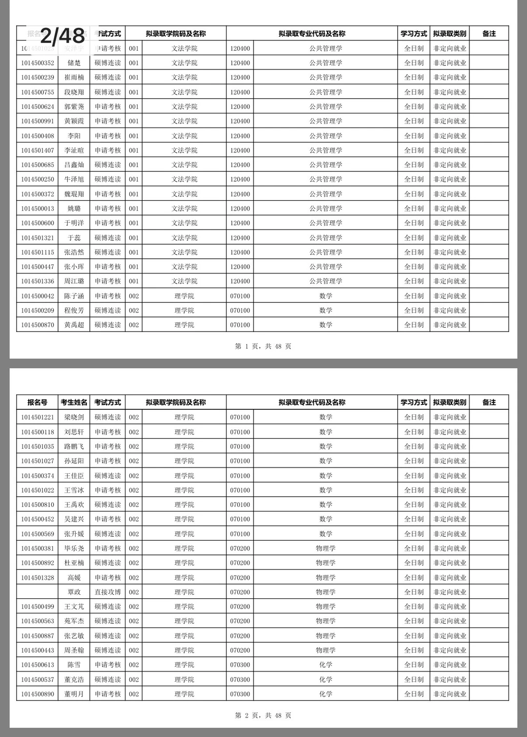 2026年东北大学博士研究生拟录取名单