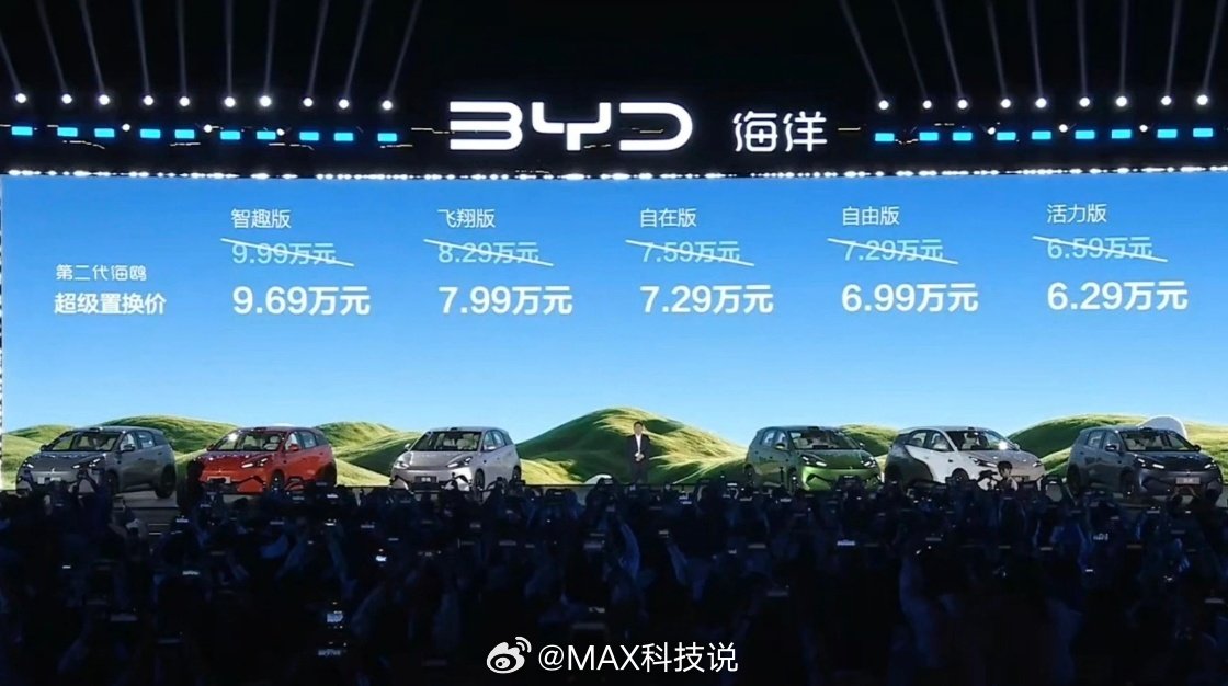 7万多的比亚迪海鸥，已经上了闪充和天神之眼C辅助驾驶了，这相当狠

能不能给吉利星愿 压力

不过星愿的外观还是更加好看，更适合大众审美一些 ​