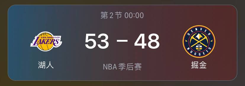 -48掘金，得到17分。 ​​​