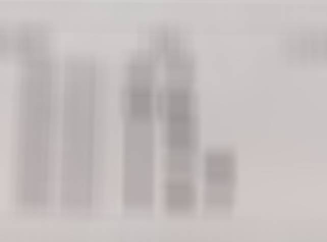 今日份排列三，排列五，012679值得关注     分析仅代表个人观点...