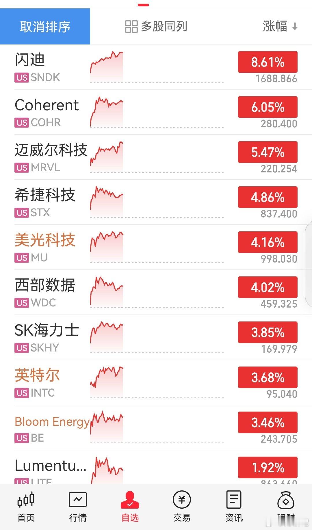 哎呀呀 ​