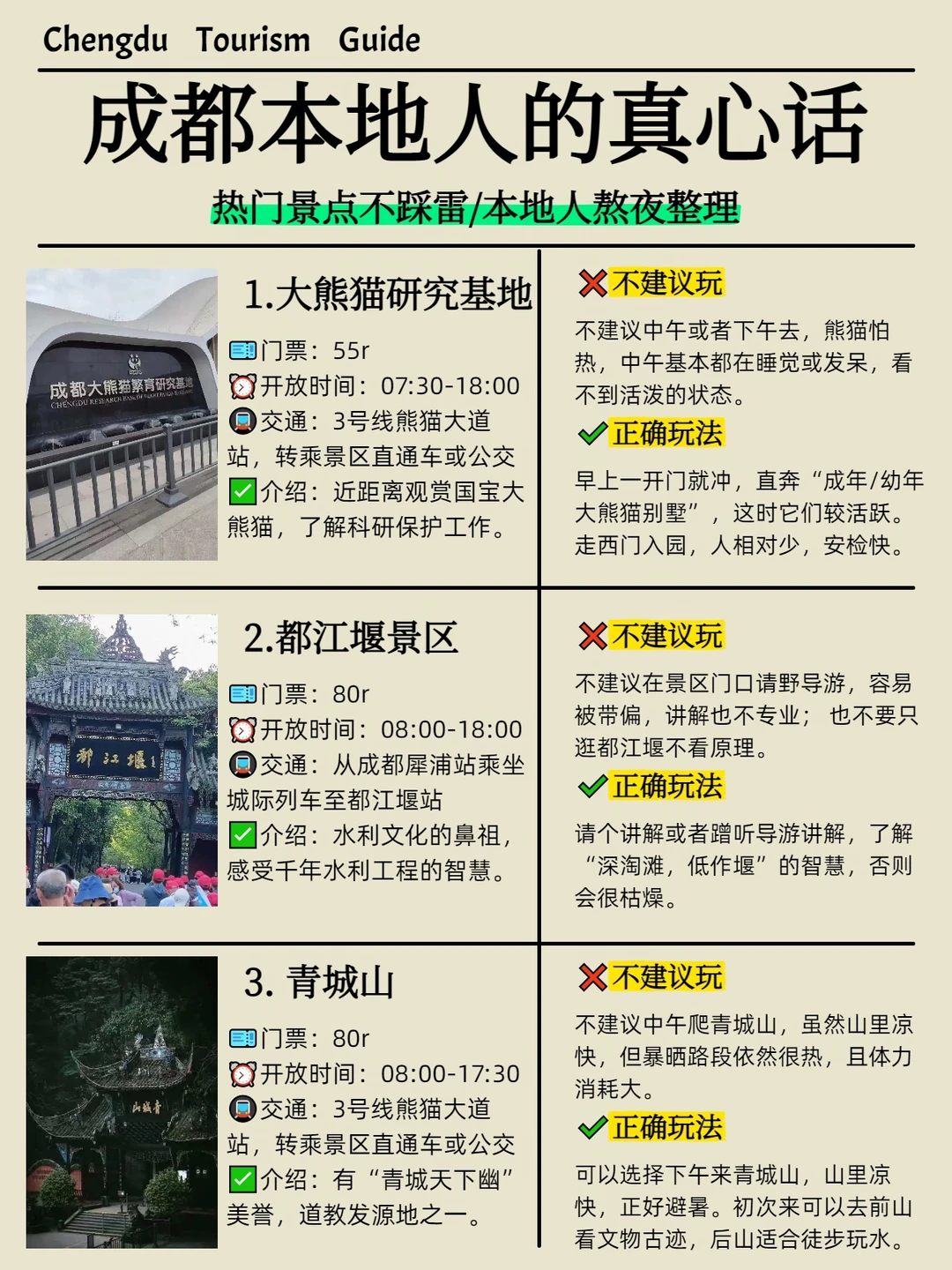 📣成都本地人真心话！热门景点不踩雷❌