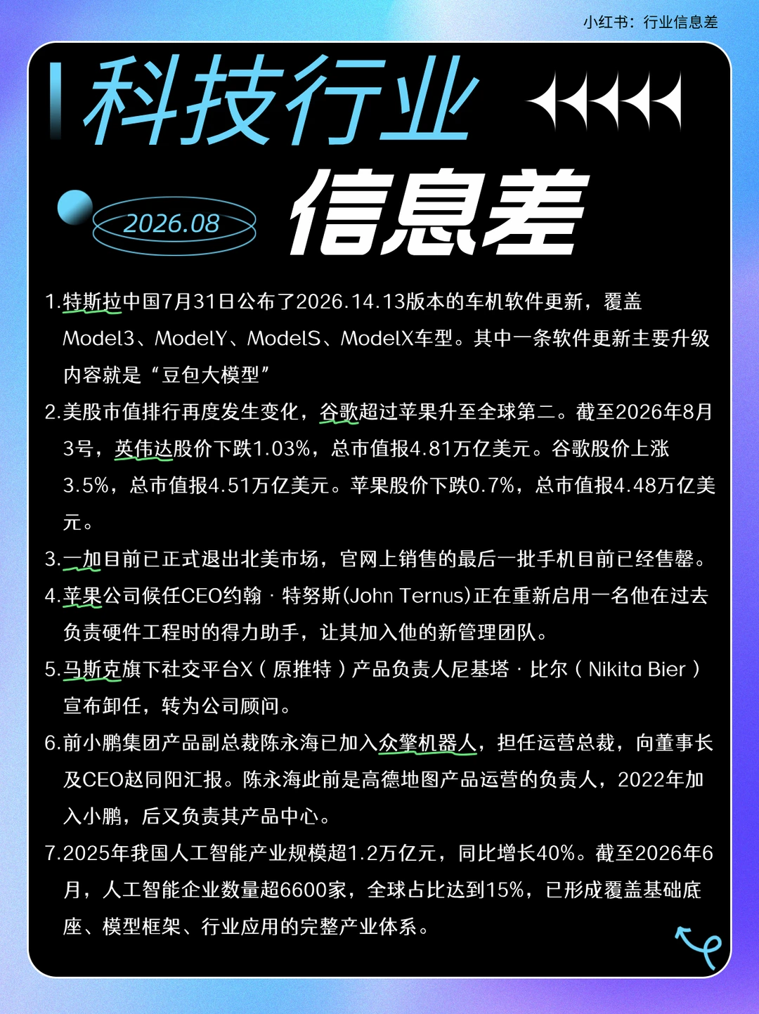 一起来看看世界发生了什么吧