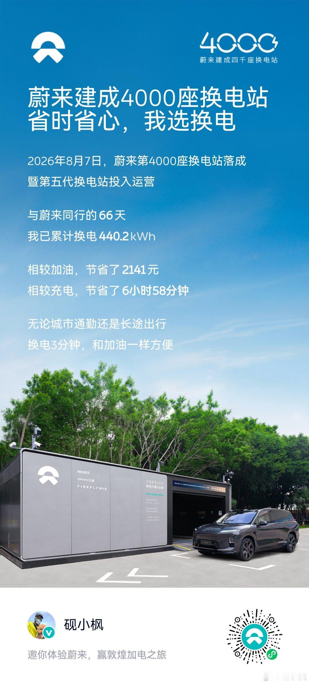 从对品牌格调的认同开始，一路关注，终于在今年达成所愿，期待未/蔚来越来好！ ​