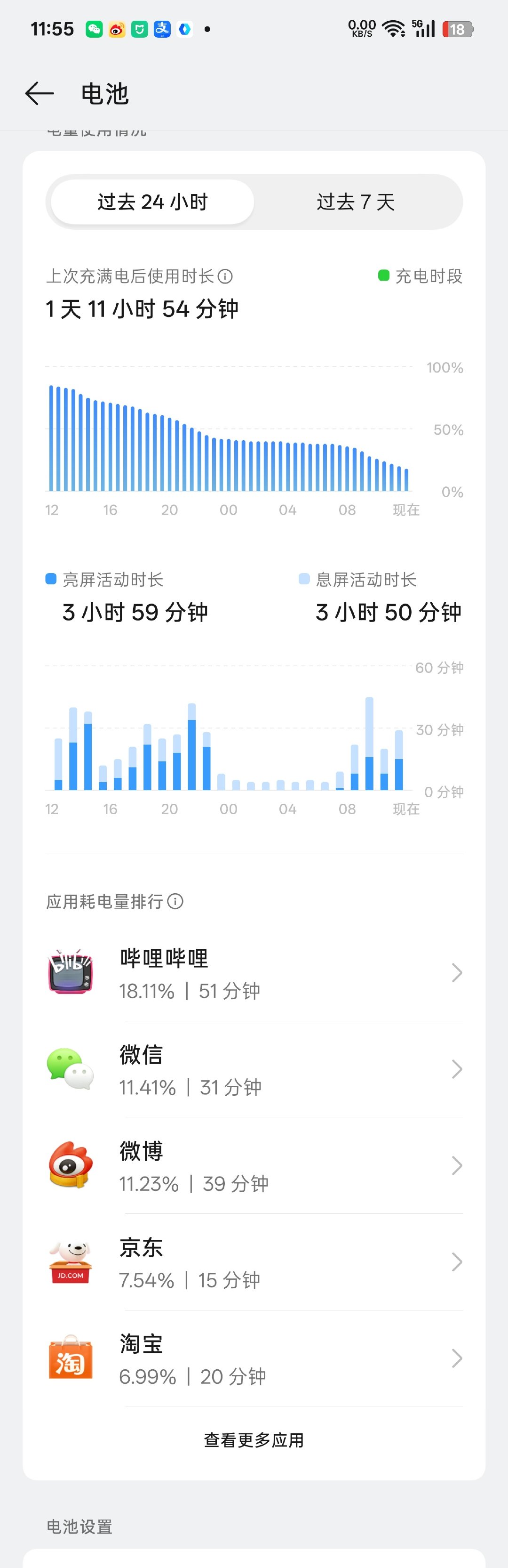 跟iPhone互联之后好像续航下降了挺多
关键目前方法也统计不到那块吃了多少功耗
当然还是能做到1天半到2天一充 ​