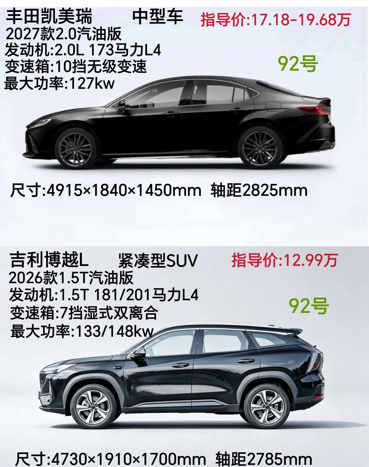 不少家庭都在纠结，日常代步选合资轿车还是国产SUV更合适，我们结合官方公开数据，对2027款丰田凯美瑞2.0汽油版与2026款吉利博越L 1.5T汽油版做一番对比。
凯美瑞2.0L汽油版指导价17.18万起，权益价13.18万起，搭载2.0L自吸+CVT动力总成，最大173马力，输出平顺且油耗经济，