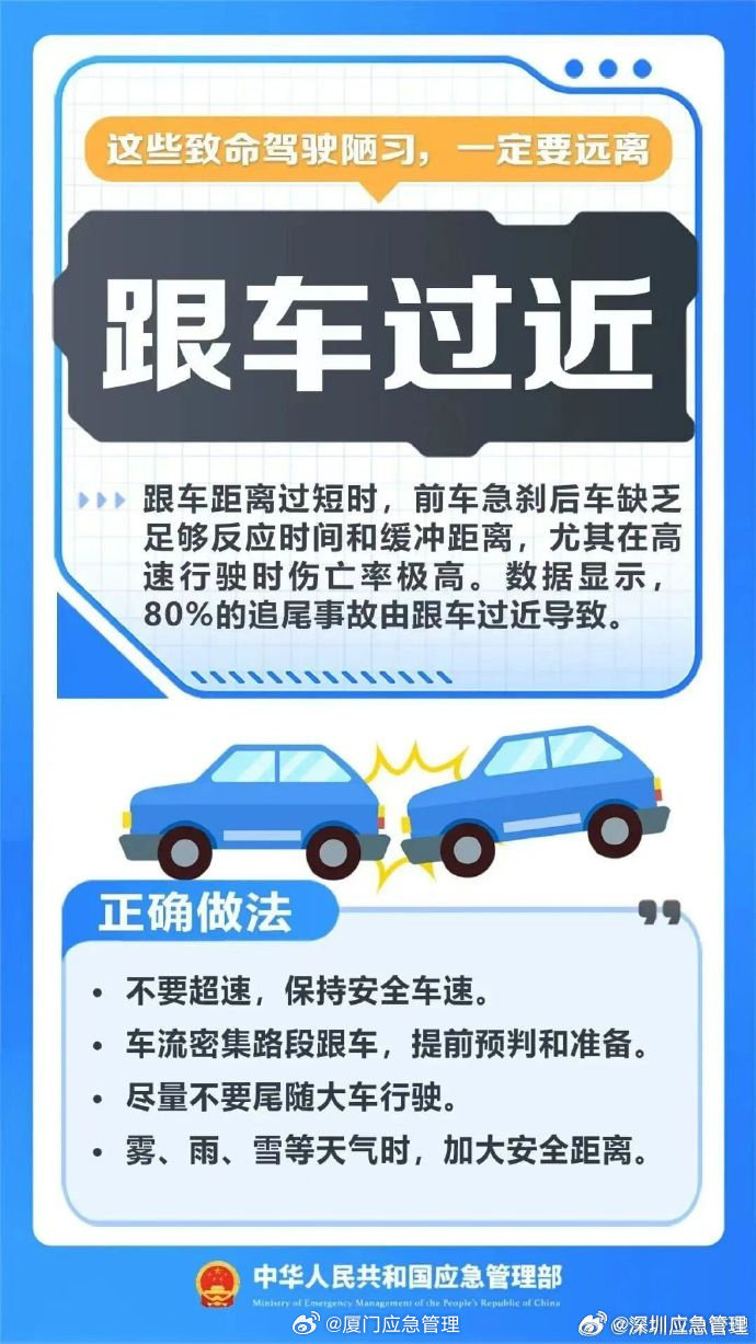 【这些致命驾驶陋习，一定要远离！】驾驶安全无儿戏，在行驶中，这些致命驾驶陋习一定要避免！ #劳斯莱斯借给朋友接亲撞树受损# （图/应急管理部） ​