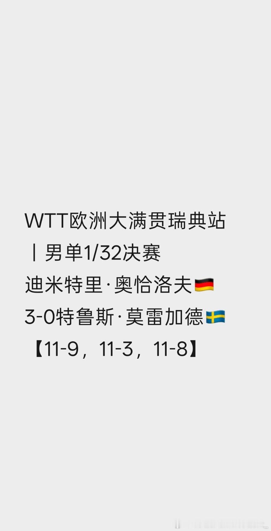 [超话] 赛事头号种子惨遭一轮游，爆冷出局。怎么不上热搜了，特别爱嘴乒...