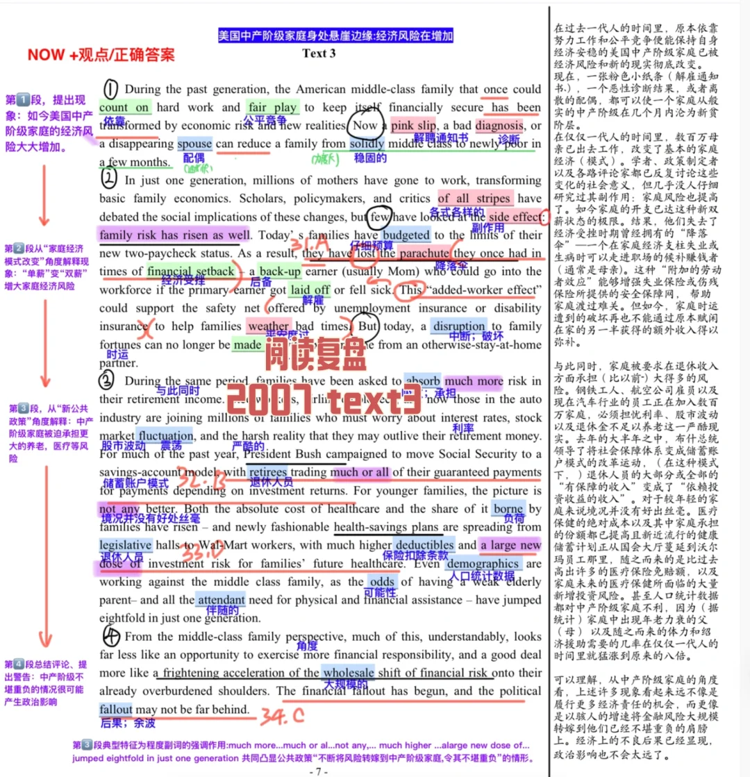 英一阅读复盘｜2007 text3