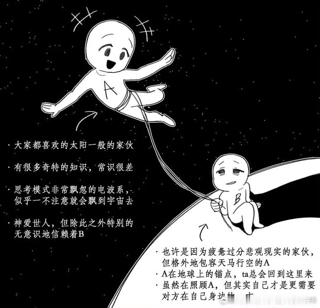 刚刚刷到llm在机场差点走错被ohw抓住包包扯回去的视频，又想起了这张图，被绳子牵引着的狗，可能还不太听话，扯一下不回去要用点力扯第二下，但总会乖乖落地。走出去人家问你的妻子有什么让你喜欢的地方或者是有什么特别的技能吗，对此的回答就是我的妻子会飞。 ​