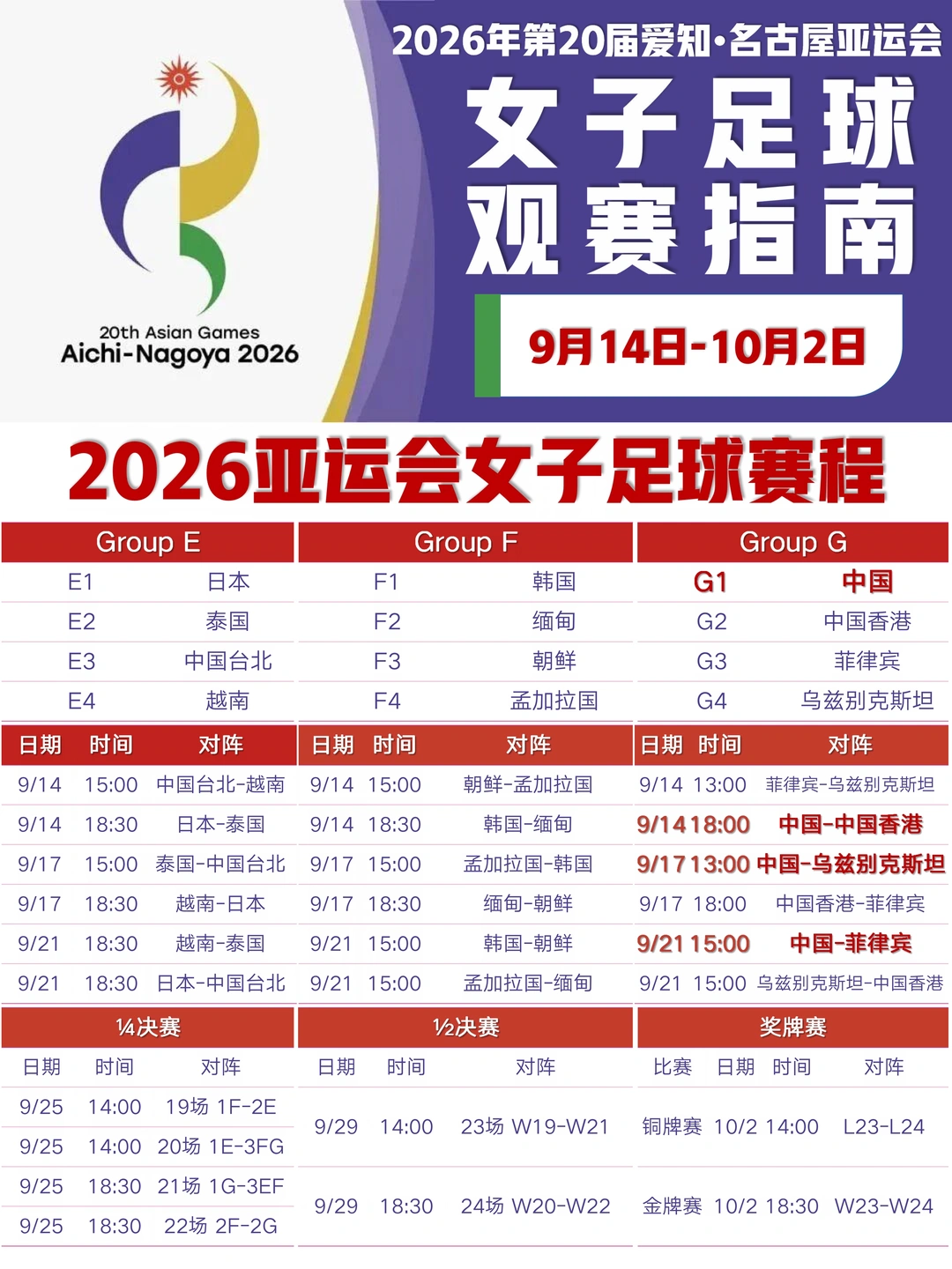 2026爱知·名古屋亚运会男女足最全观赛指南