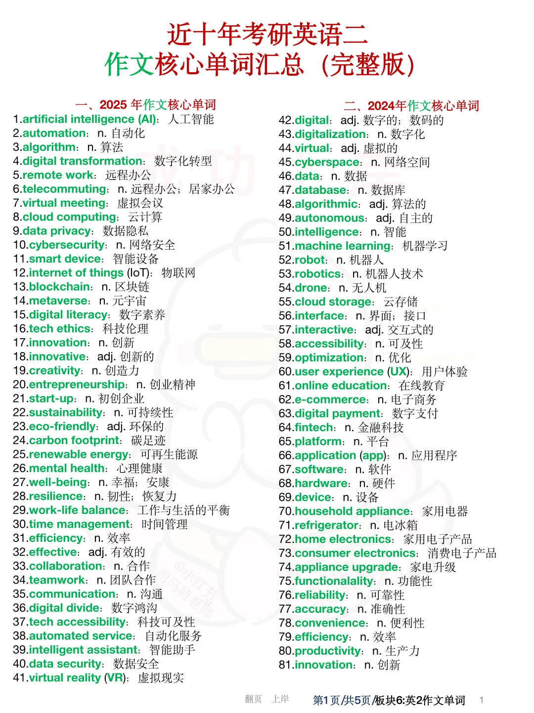 考研英语作文稳拿分 | 不能只靠模板