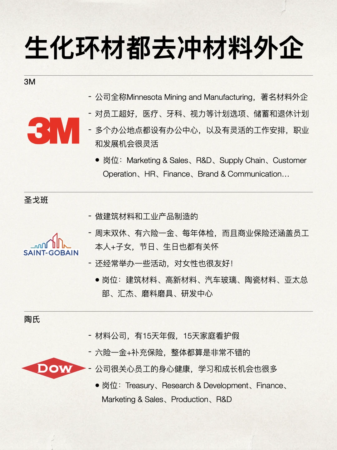 生化环材的，金三银四直接冲材料外企