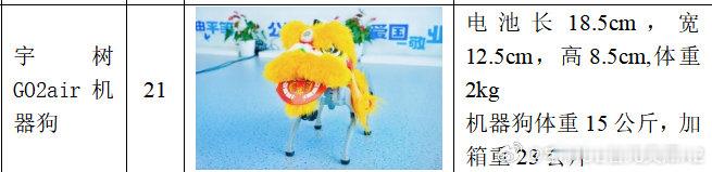 现有宇树GO2air机器狗，低价甩卖。 ​