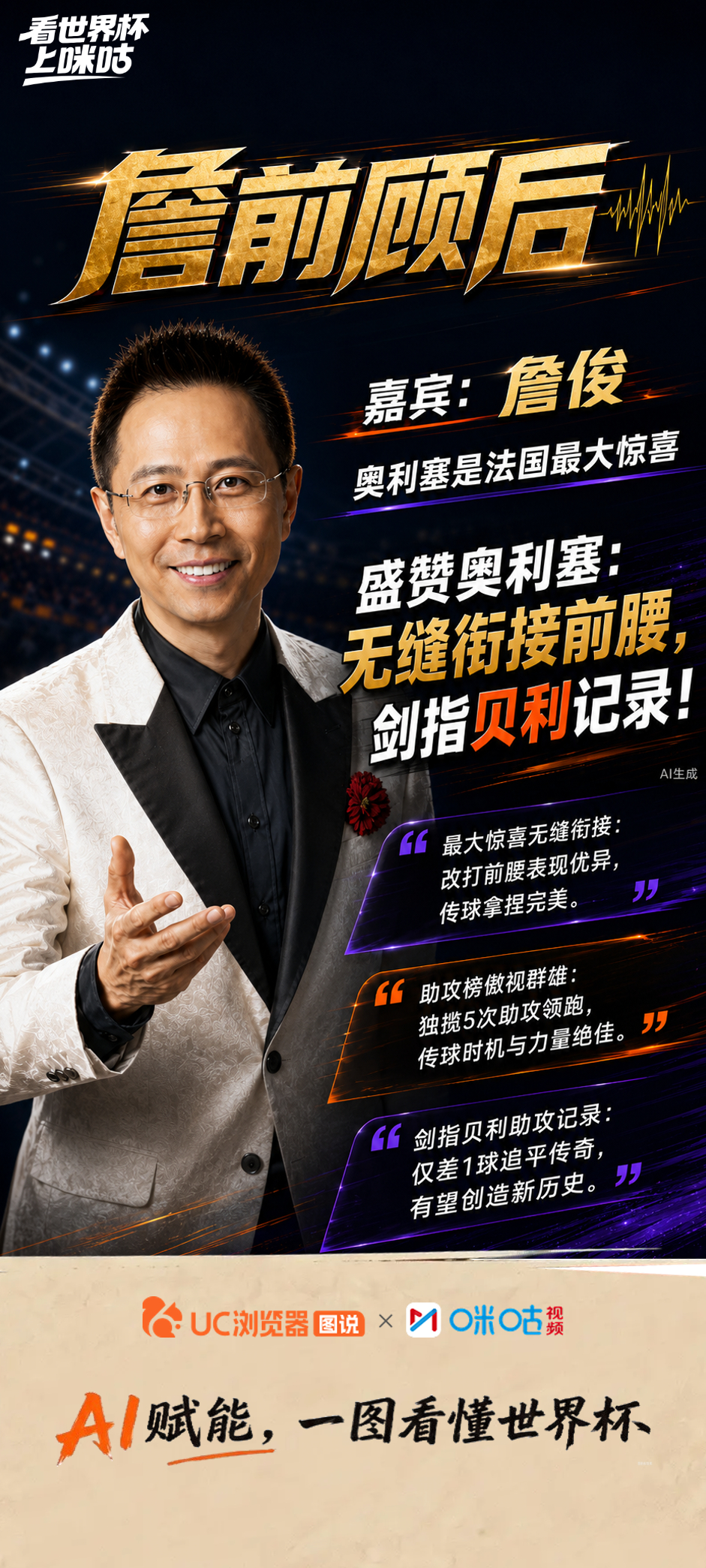 《詹前顾后》第14期精彩回顾：  🎙️展望英格兰vs刚果（金）：英格...