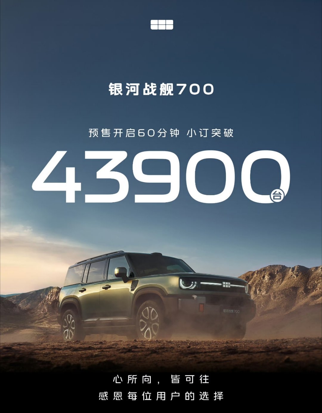 #谢霆锋银河战舰700全球代言人##银河战舰700预售价19.98万元起# 

什么？一小时4万多台？？[费解][费解][费解]

银河战舰700这是卖疯了呀 ​