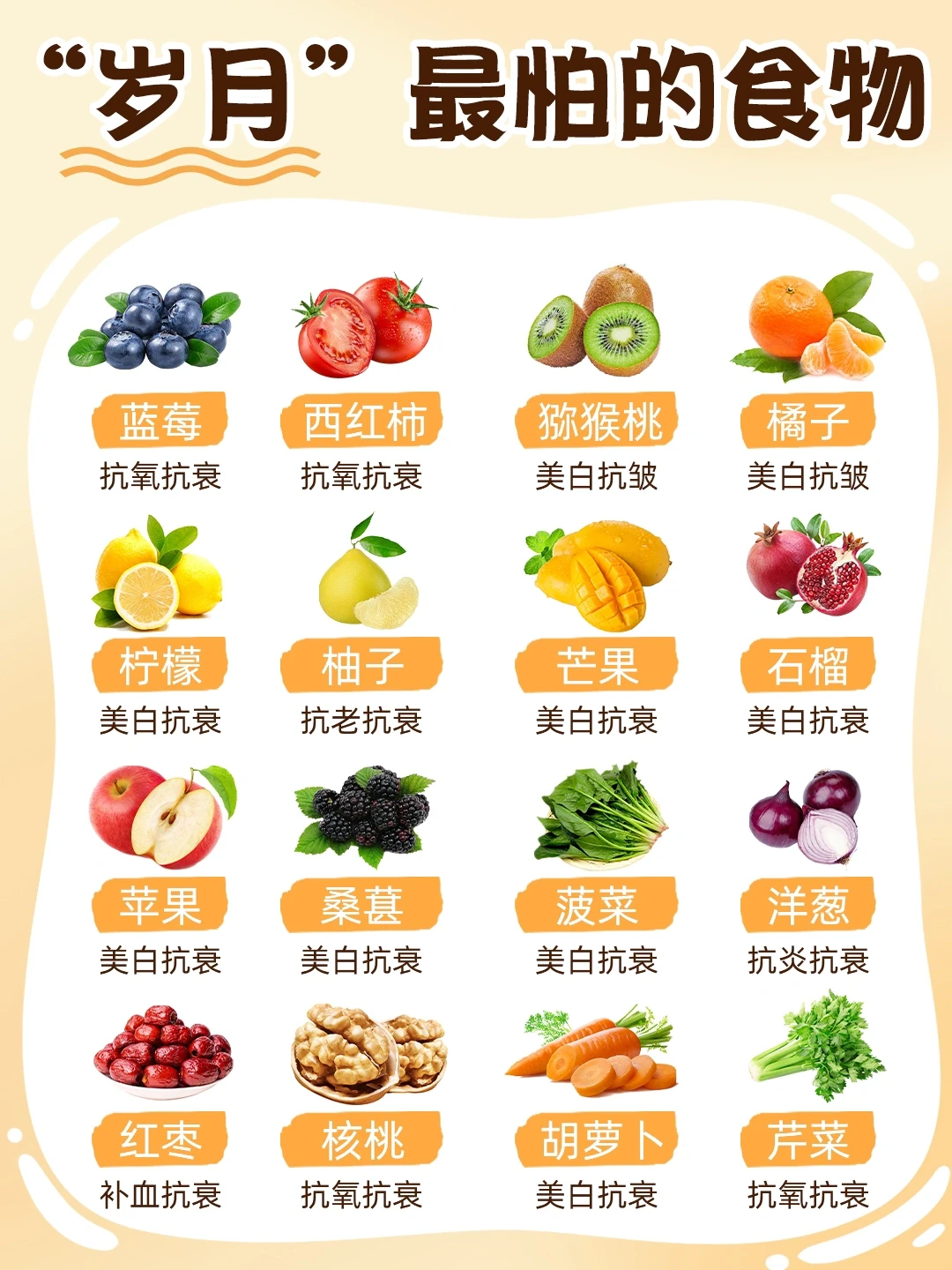 冻龄秘诀㊙️岁月最怕的食物！