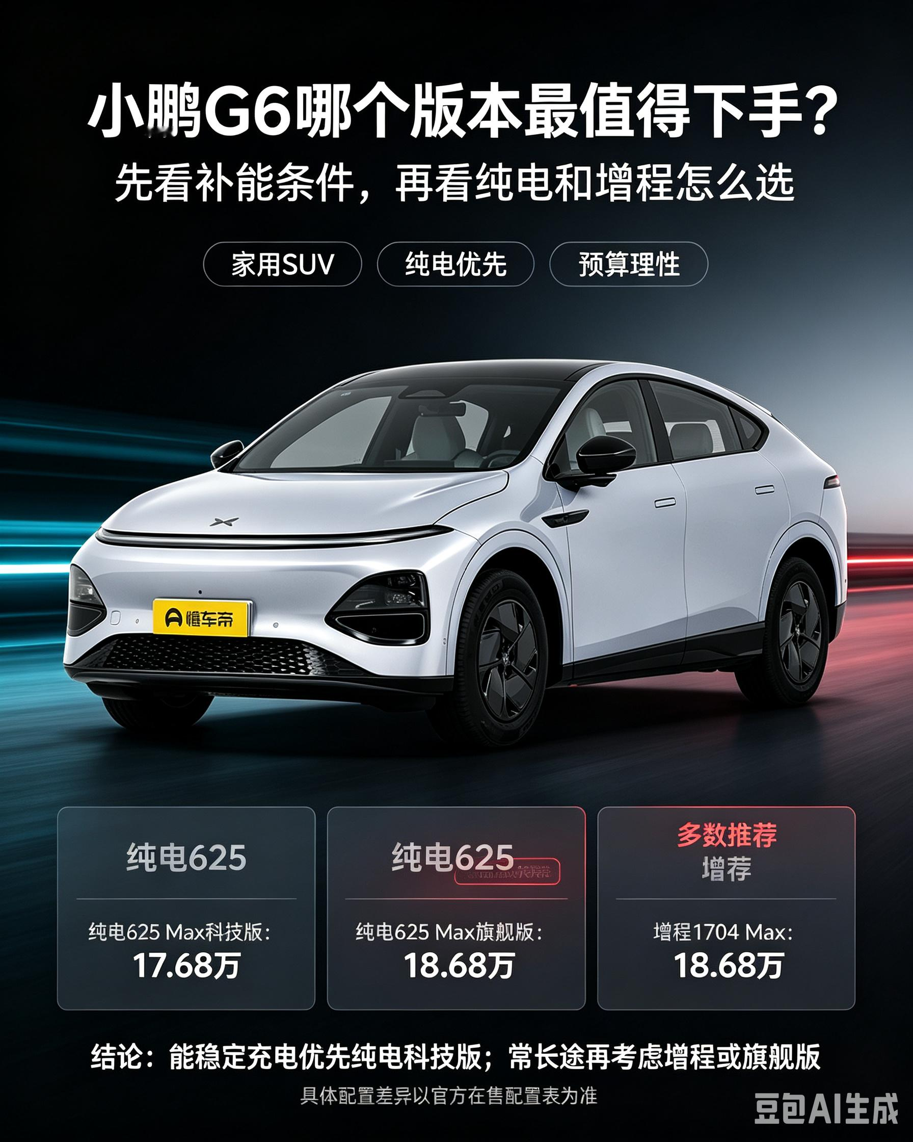 小鹏G6选购心得